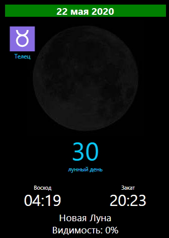 Миркосмоса ру лунный огородника на 2024 календарь